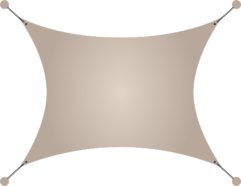 Schema van de bevestigingspunten op basis van de grootte van het schaduwdoek