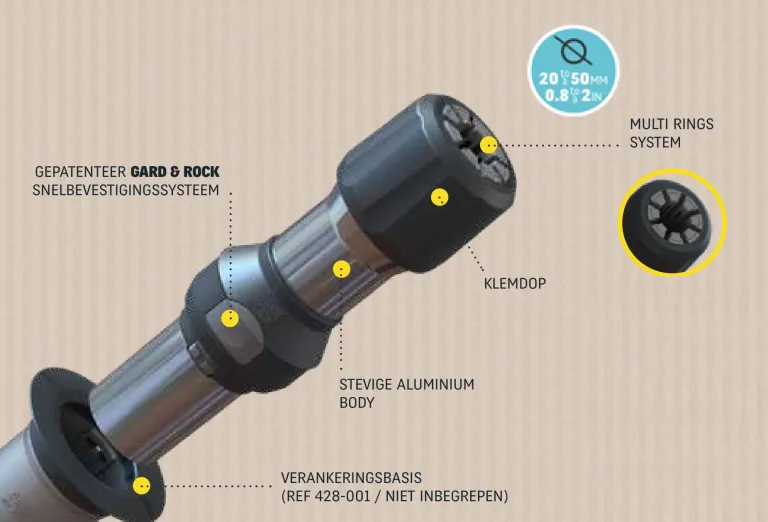 gepatenteerd kliksysteem met draaiblokkering, geschikt voor palen van 20 tot 50 mm voor stabiele en nauwkeurige montage