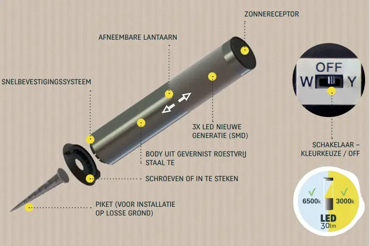 Demontabele zonnelamp: fotovoltaïsche sensor, energiezuinige LED’s, meerdere bevestigingen, geborsteld inox frame.